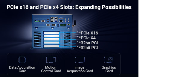 High Expandability Industrial Embedded PC with Expansion Slots PCIex16 PCIex4 9 to 36V Input